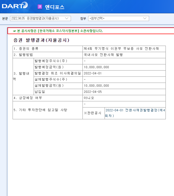 앤디포스 / 증권발행결과(자율공시) 앤디포스 / 증권발행결과(자율공시)