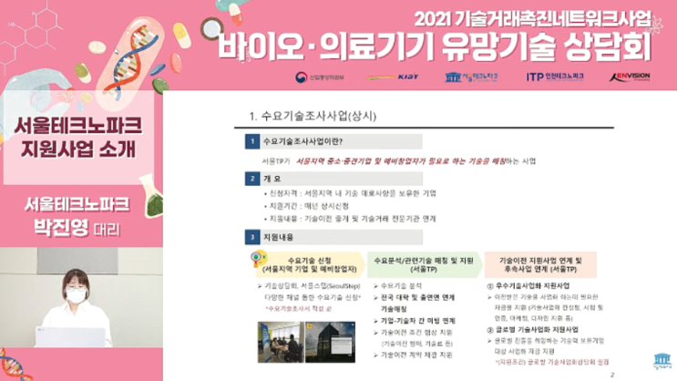  '퇴행성관절염·코로나항바이러스제'…'미래 신약' 한자리에