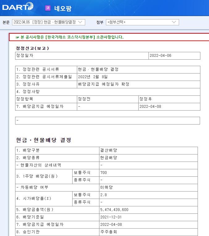 네오팜 / 현금ㆍ현물배당결정 네오팜 / 현금ㆍ현물배당결정