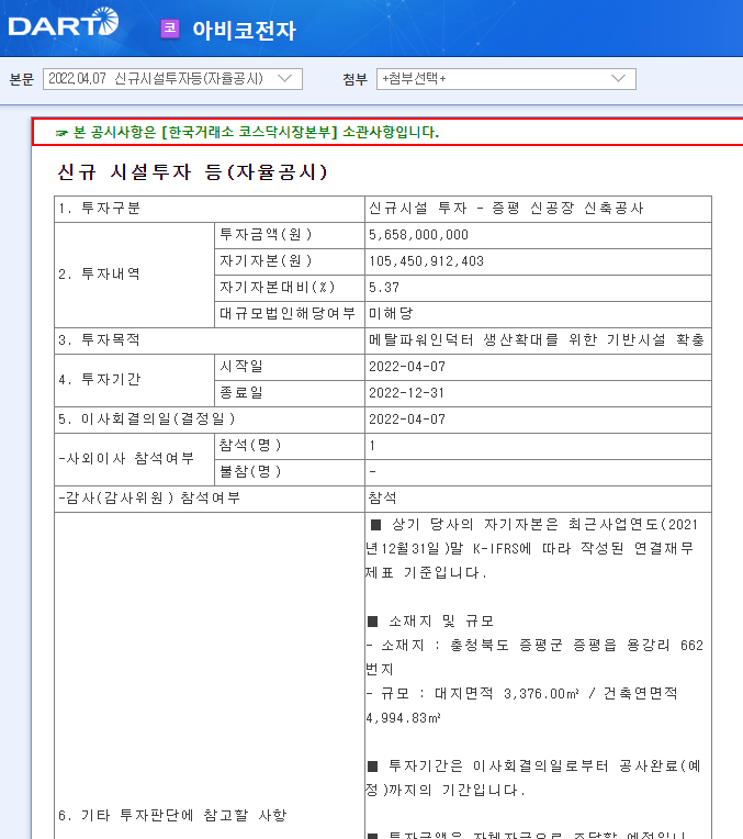 아비코전자 / 신규시설투자등(자율공시) 아비코전자 / 신규시설투자등(자율공시)
