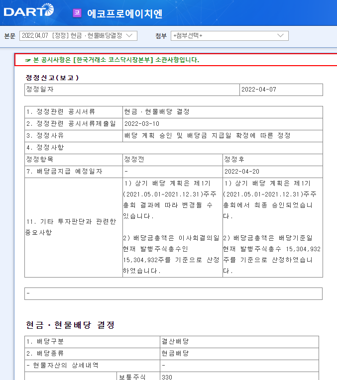 에코프로에이치엔 / 현금ㆍ현물배당결정 에코프로에이치엔 / 현금ㆍ현물배당결정