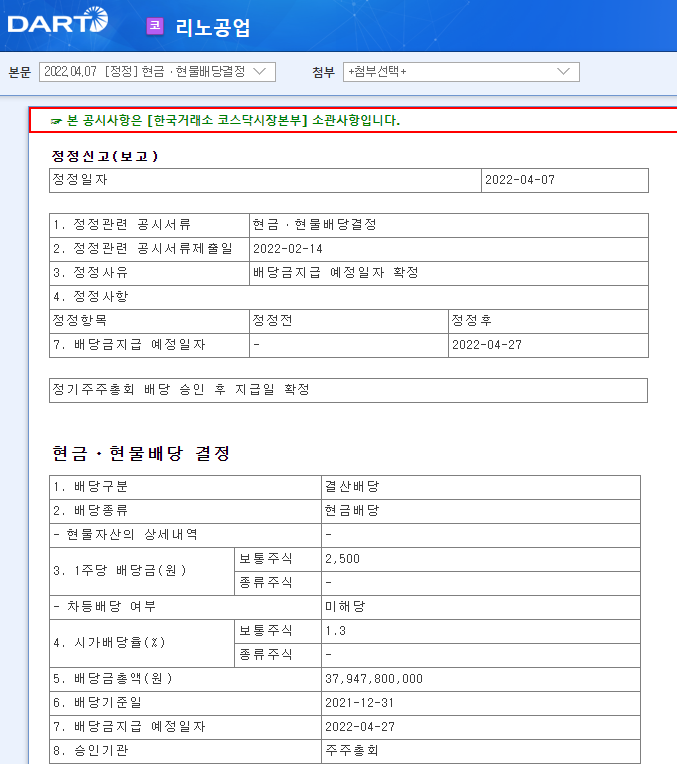 리노공업 / 현금ㆍ현물배당결정 리노공업 / 현금ㆍ현물배당결정