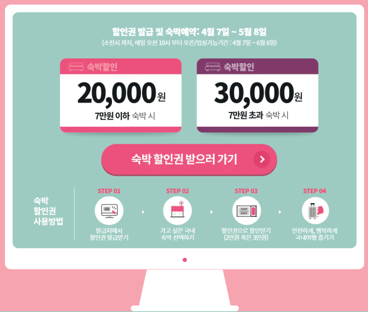  한국관광공사 숙박비 지원 숙박할인 여행지원