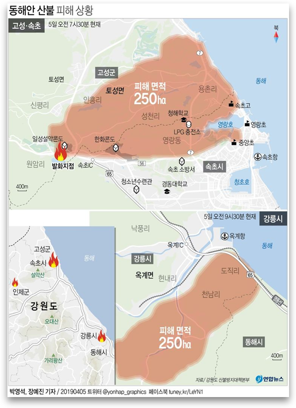 2019년 고성-속초 <b>산불</b>