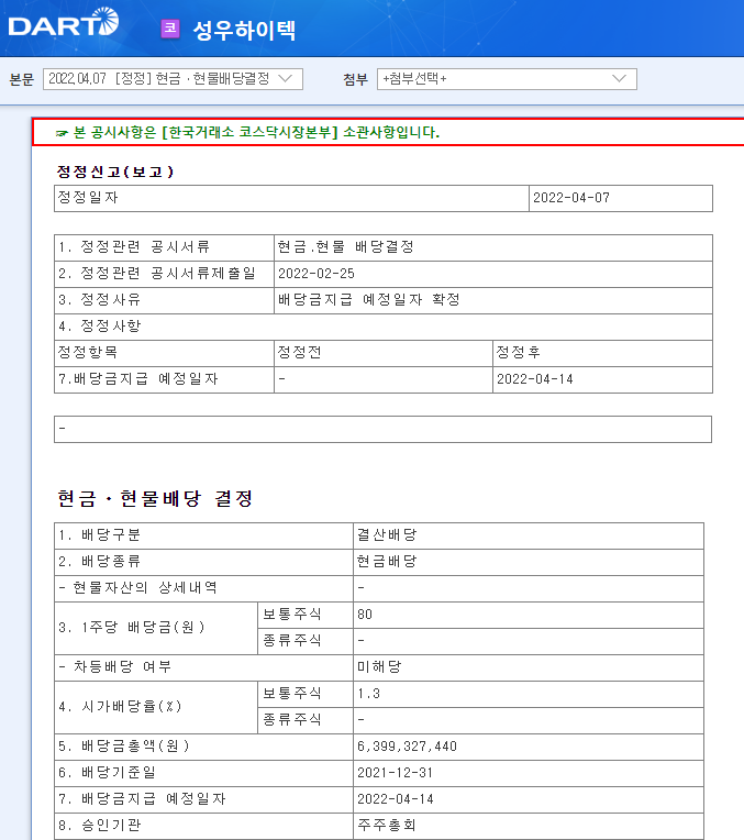 성우하이텍 / 현금ㆍ현물배당결정 성우하이텍 / 현금ㆍ현물배당결정