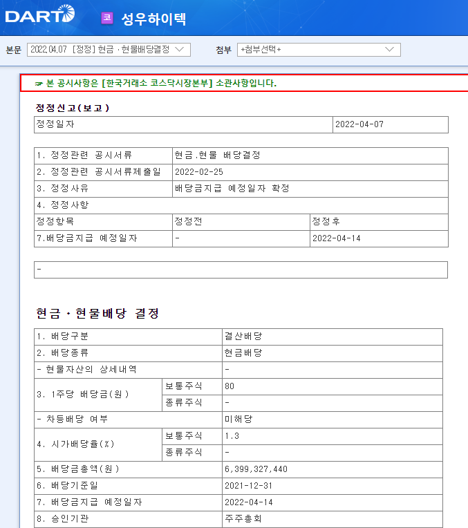 성우하이텍 / 현금ㆍ현물배당결정