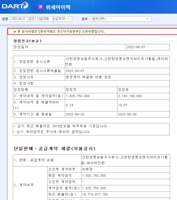 위세아이텍 / 단일판매ㆍ공급계약체결(자율공시) 위세아이텍 / 단일판매ㆍ공급계약체결(자율공시)