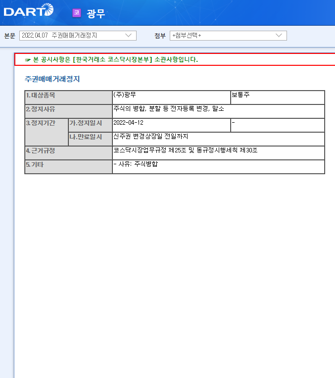 광무 / 주권매매거래정지