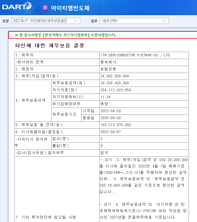 아이티엠반도체 / 타인에대한채무보증결정 아이티엠반도체 / 타인에대한채무보증결정