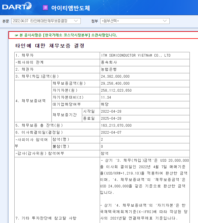 아이티엠반도체 / 타인에대한채무보증결정