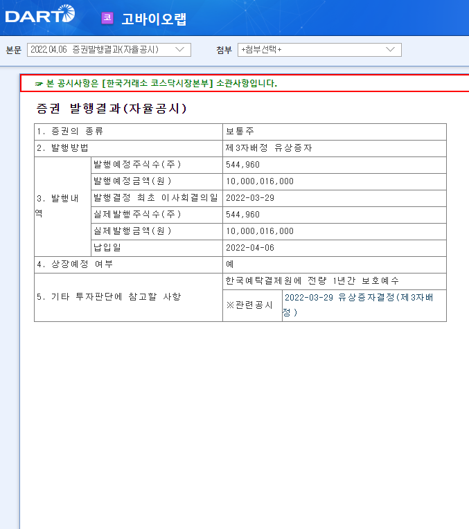 고바이오랩 / 증권발행결과(자율공시) 고바이오랩 / 증권발행결과(자율공시)