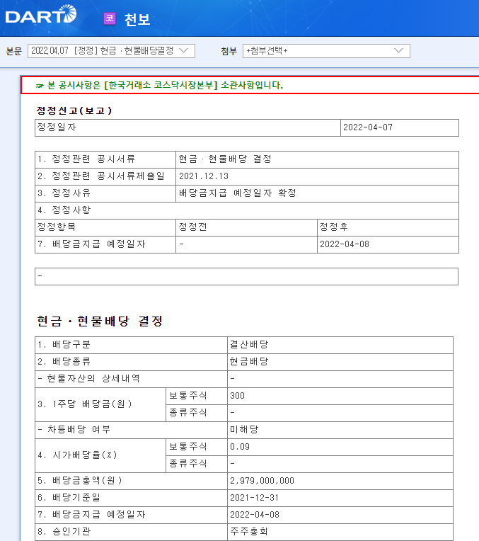 천보 / 현금ㆍ현물배당결정