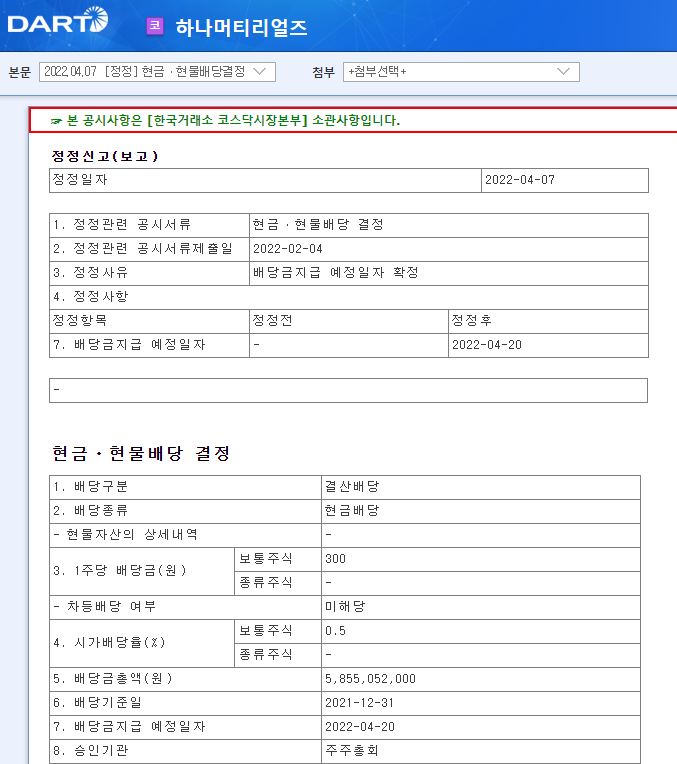 하나머티리얼즈 / 현금ㆍ현물배당결정 하나머티리얼즈 / 현금ㆍ현물배당결정