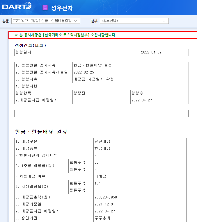 성우전자 / 현금ㆍ현물배당결정 성우전자 / 현금ㆍ현물배당결정