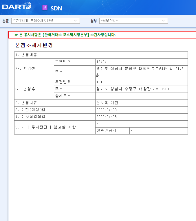 SDN / 본점소재지변경 SDN / 본점소재지변경