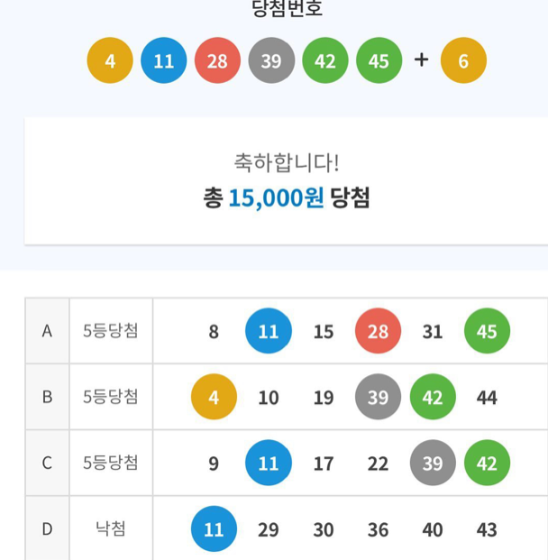  느낌 좋은 날에 해볼 수 있는 로또 번호 생성기 엑셀 (VBA) 프로그램