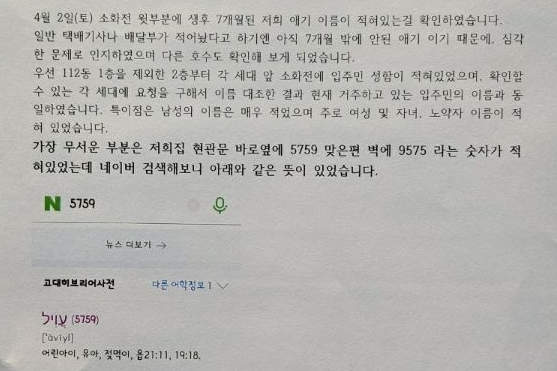 문 앞에 아이 이름과 '5759' 숫자…소름돋는 낙서 '경악' 문 앞에 아이 이름과 '5759' 숫자…소름돋는 낙서 '경악'