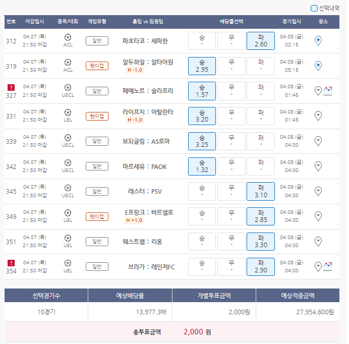  4월7일 ACL UECL UEL 축구 스포츠 토토 프로토 승부식 28회차