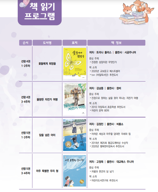  수원정자원 기파랑문해원 선랑 화랑 원화반 4월 5월 추천 도서