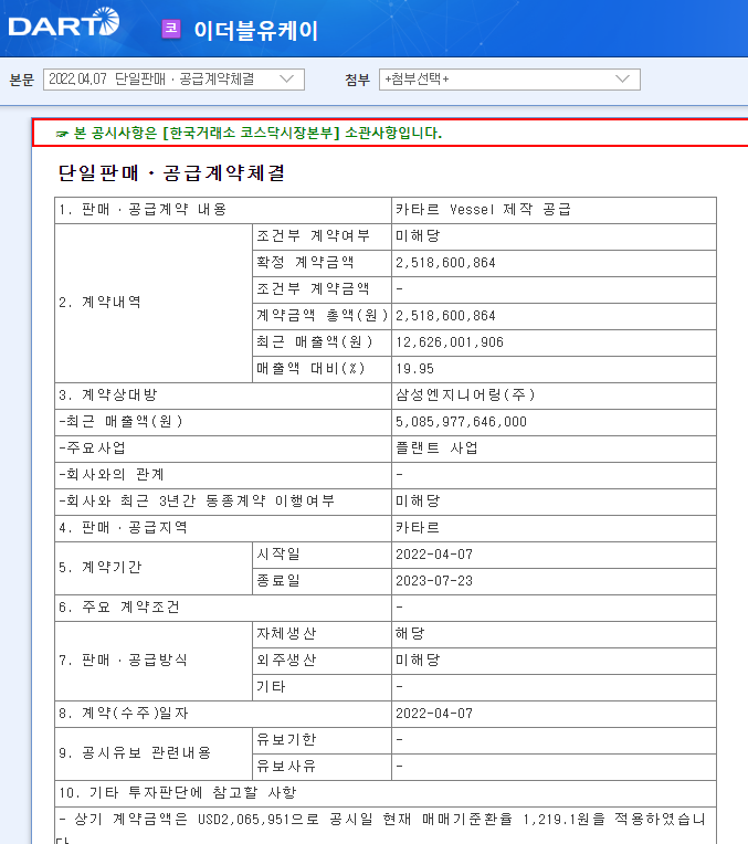 이더블유케이 / 단일판매ㆍ공급계약체결 이더블유케이 / 단일판매ㆍ공급계약체결