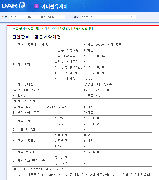 이더블유케이 / 단일판매ㆍ공급계약체결