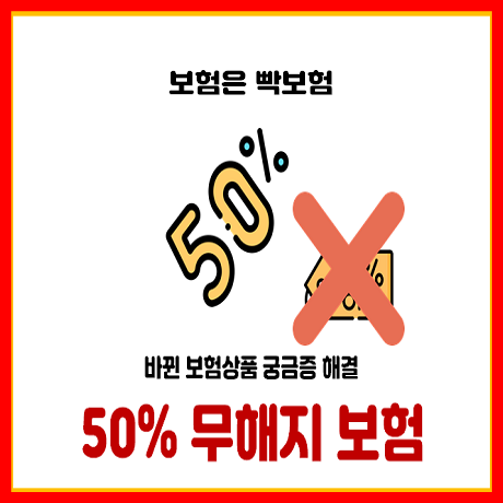  50% 무해지로 바뀐 보험상품의 보험료는 얼마일까?