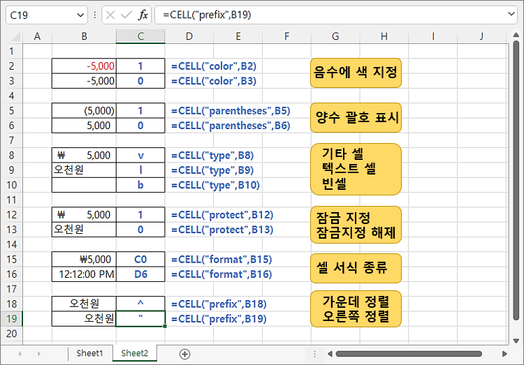 엑셀 CELL 함수 (엑셀 함수 정리) : 네이버 블로그
