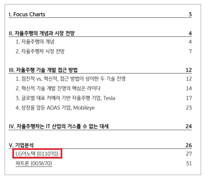 자율주행차 시대, 관련주는 어떤 종목?