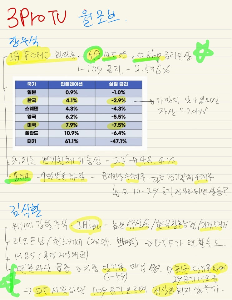  3PROTV 4.7.(목) 정리
