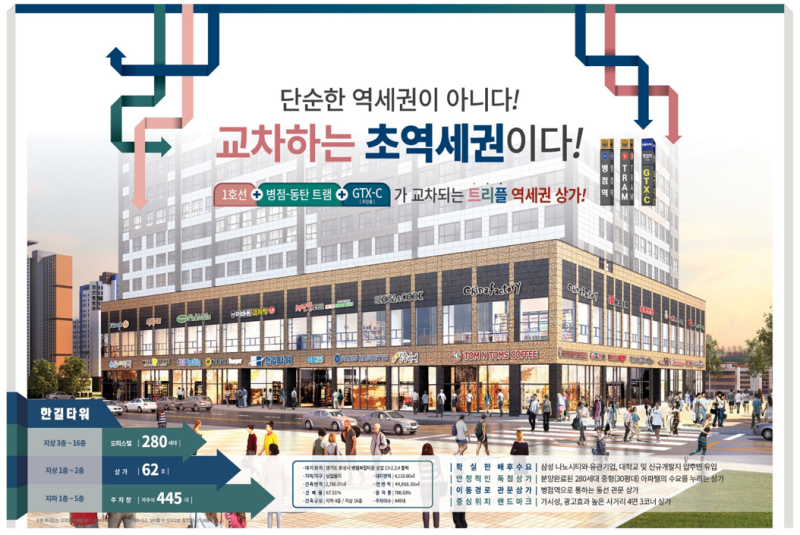 병점 복합타운 한길타워 상가분양