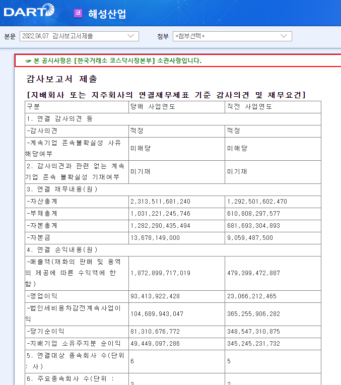 해성산업 / 감사보고서제출 해성산업 / 감사보고서제출