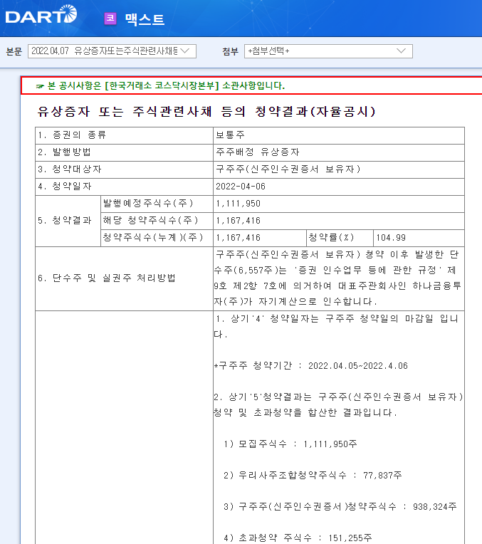맥스트 / 유상증자또는주식관련사채등의청약결과(자율공시) 맥스트 / 유상증자또는주식관련사채등의청약결과(자율공시)