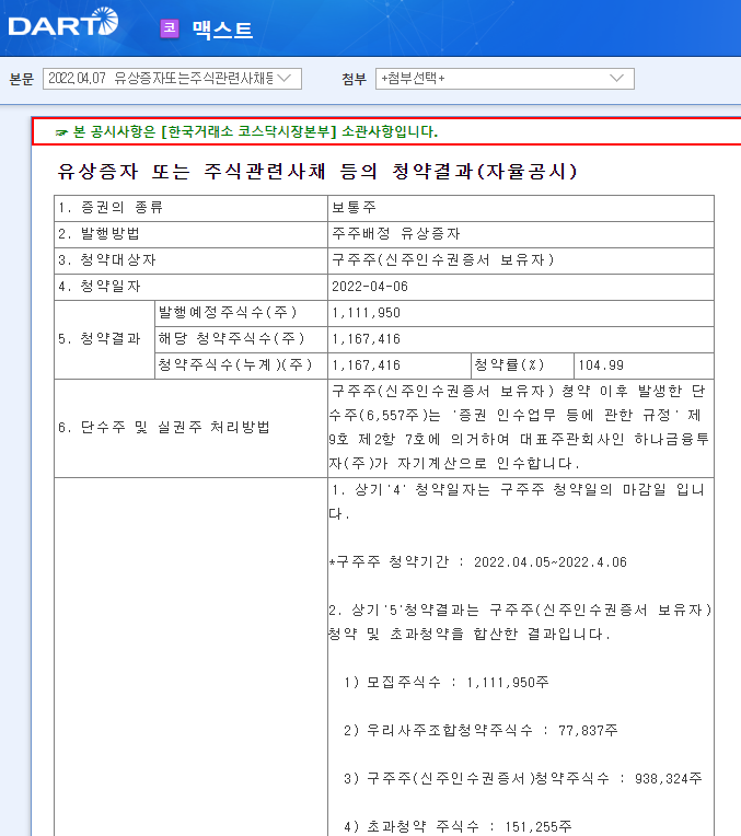 맥스트 / 유상증자또는주식관련사채등의청약결과(자율공시)