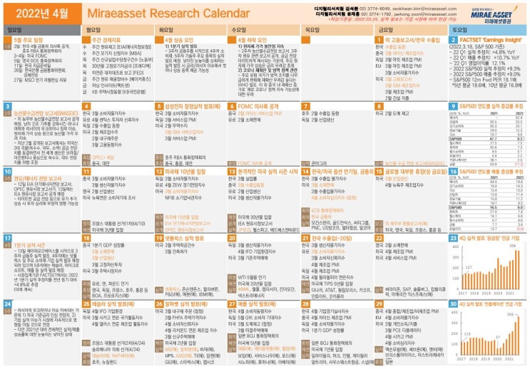[증시 캘린더] 22월 4월 (미래에셋증권/키움증권/하나금융투자)