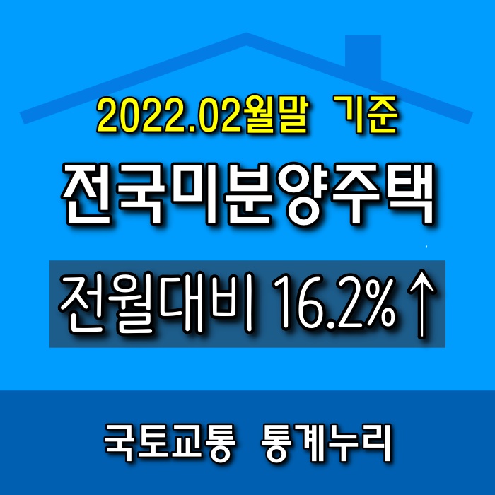  광주광역시 미분양 아파트 현황(2022년 02월)