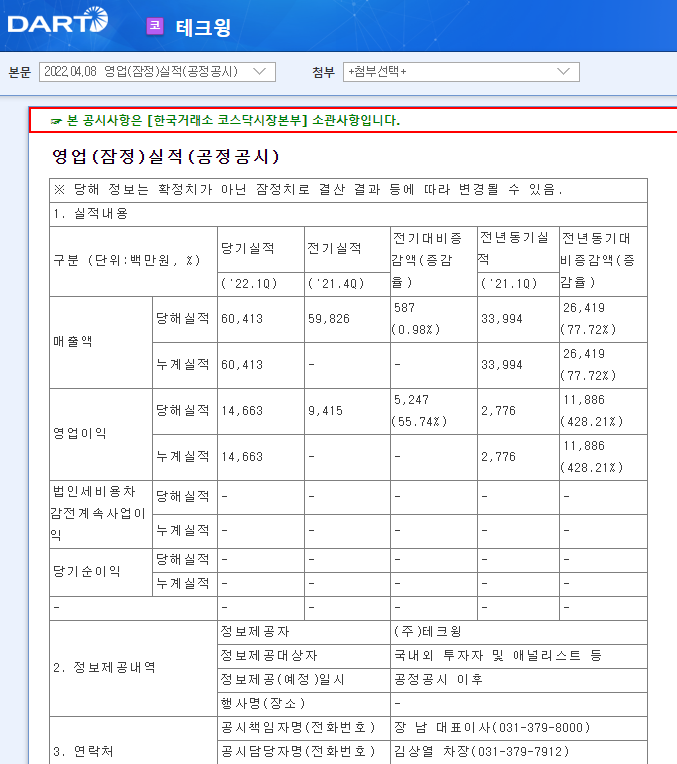 테크윙 / 영업(잠정)실적(공정공시) 테크윙 / 영업(잠정)실적(공정공시)