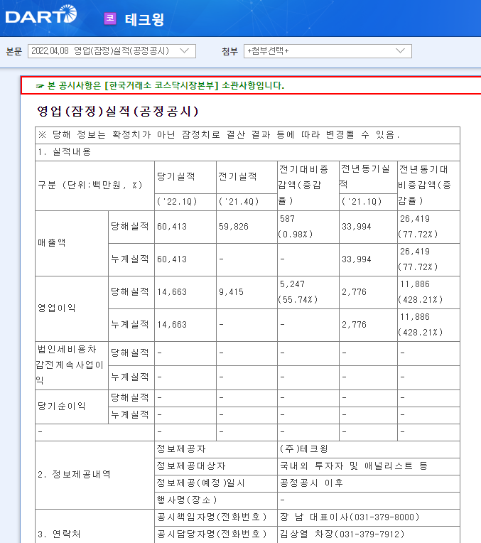 테크윙 / 영업(잠정)실적(공정공시)