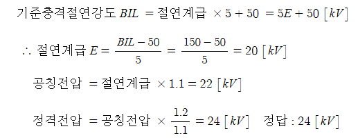 기준충격절연강도 (BIL)와 차단기 차단용량