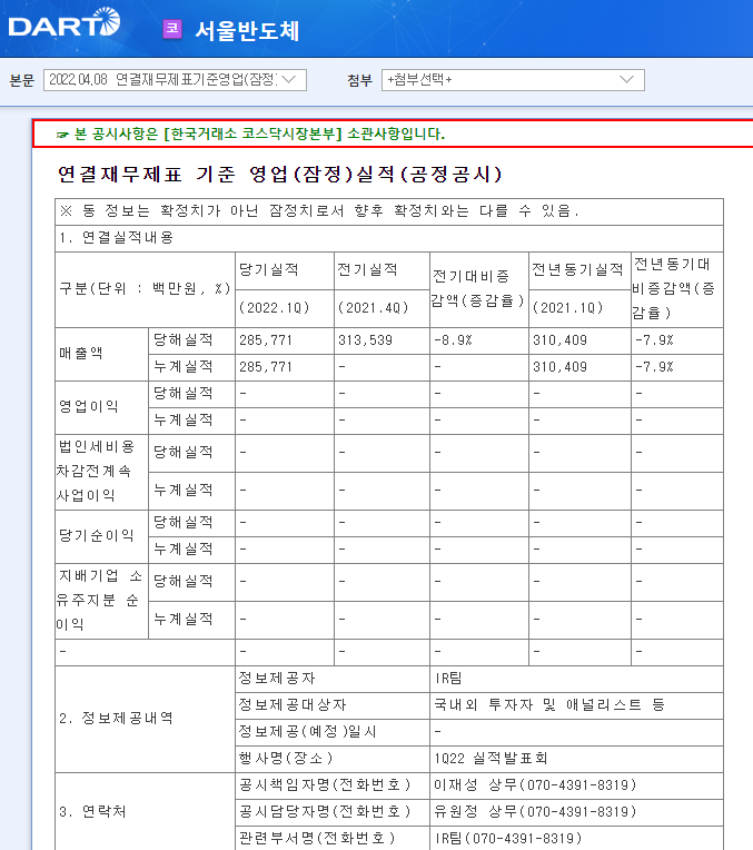 서울반도체 / 연결재무제표기준영업(잠정)실적(공정공시) 서울반도체 / 연결재무제표기준영업(잠정)실적(공정공시)