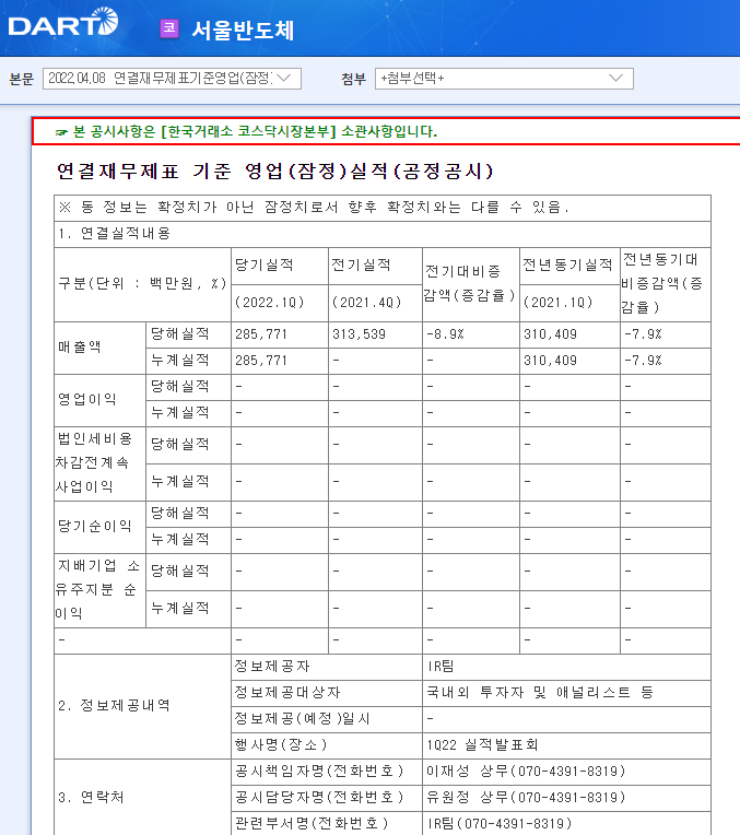 서울반도체 / 연결재무제표기준영업(잠정)실적(공정공시)