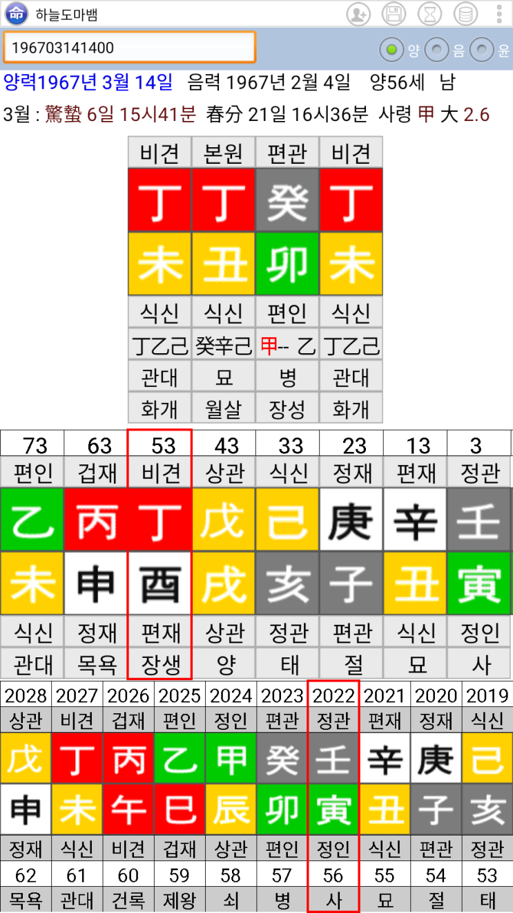  김택진 사주 - 엔씨소프트