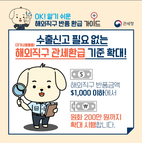 알기 쉬운 해외직구 반품 환급 가이드_관세청 알기 쉬운 해외직구 반품 환급 가이드_관세청