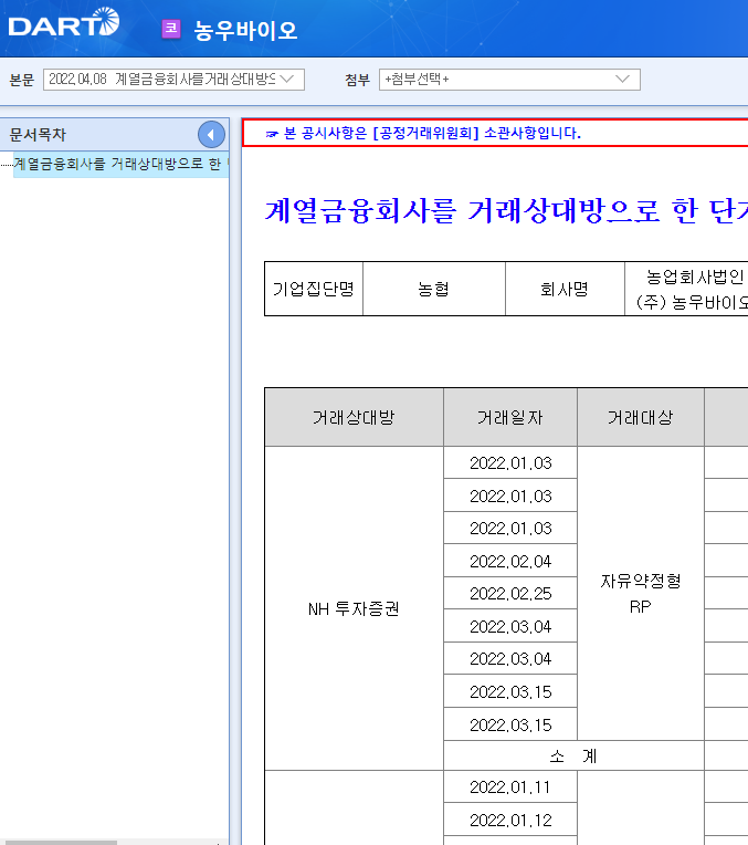 농우바이오 / 계열금융회사를거래상대방으로한단기금융상품거래의분기별공시 농우바이오 / 계열금융회사를거래상대방으로한단기금융상품거래의분기별공시