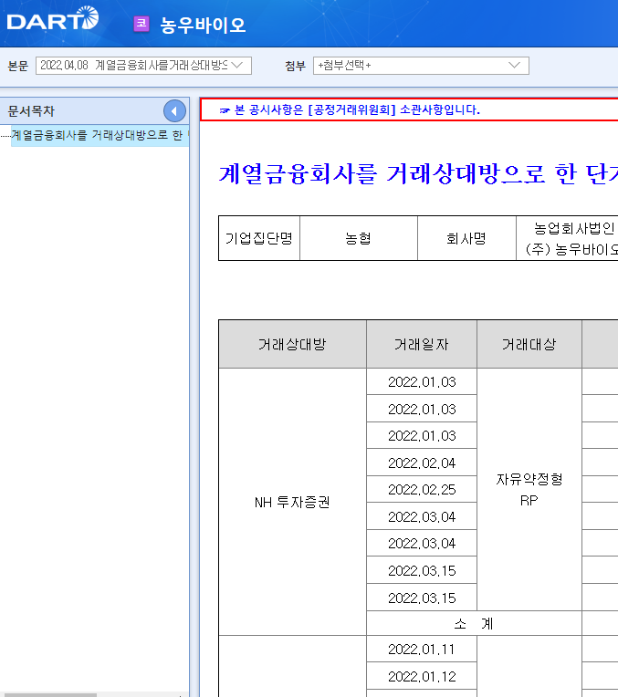 농우바이오 / 계열금융회사를거래상대방으로한단기금융상품거래의분기별공시