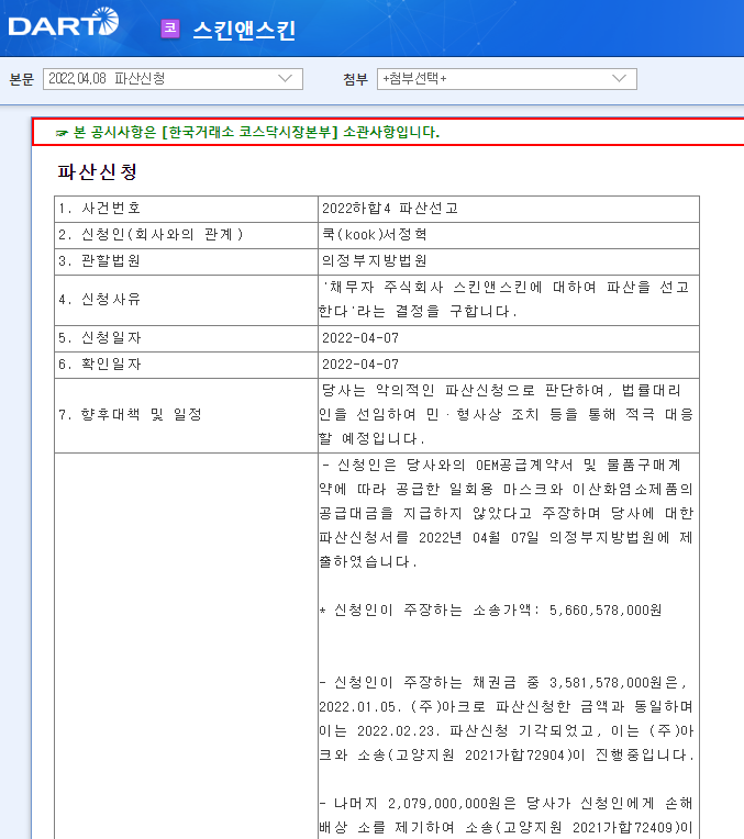 스킨앤스킨 / 파산신청 스킨앤스킨 / 파산신청
