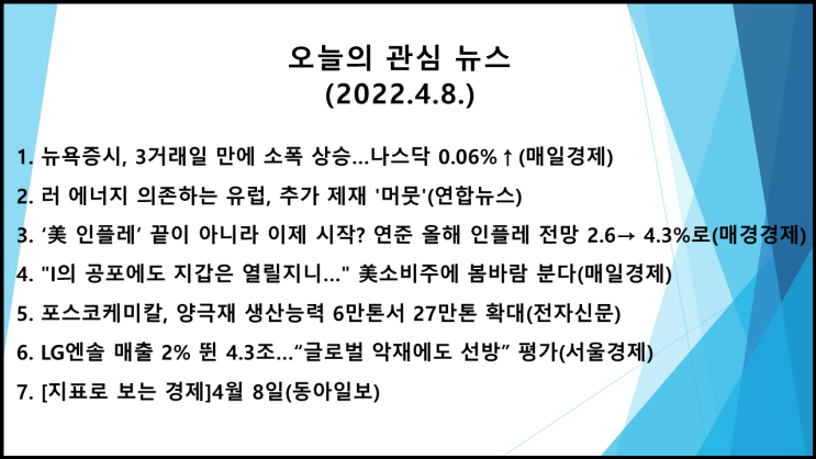  오늘의 관심 뉴스(2022.4.8. 金) 미국 공격적 긴축 불구, 반발매수세 유입 → 미 뉴욕증시 상승(다우 지수 0.25%↑, 나스닥 지수 0.06%↑)