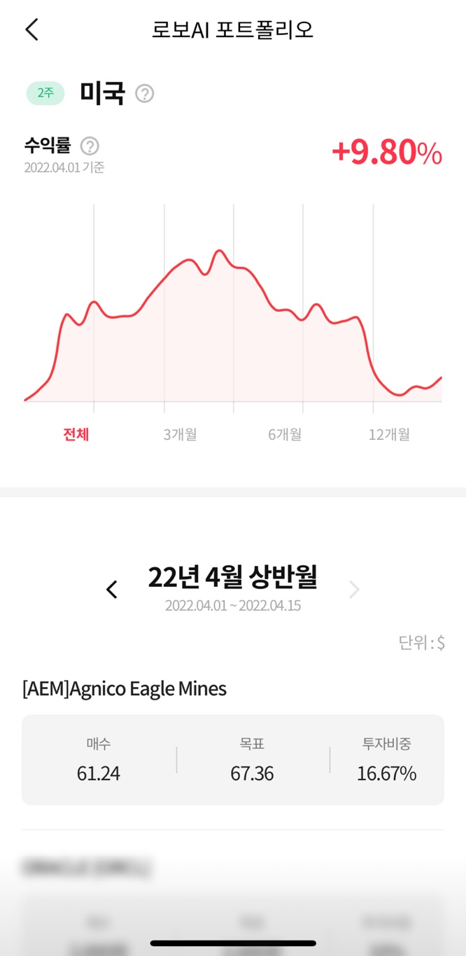  PASS프라임 무료가입하고 해외 인기 검색 종목 확인하자