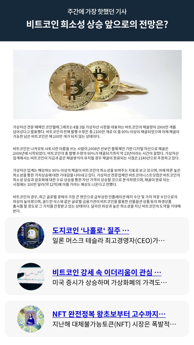 빗썸 위클리리포트] 비트코인 희소성 상승 앞으로의 전망은? : 네이버 블로그