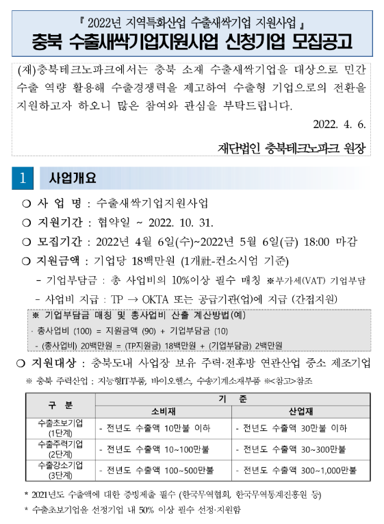 [충북] 2022년 수출새싹기업지원사업 신청기업 모집 공고(지역특화산업 수출새싹기업 지원사업)