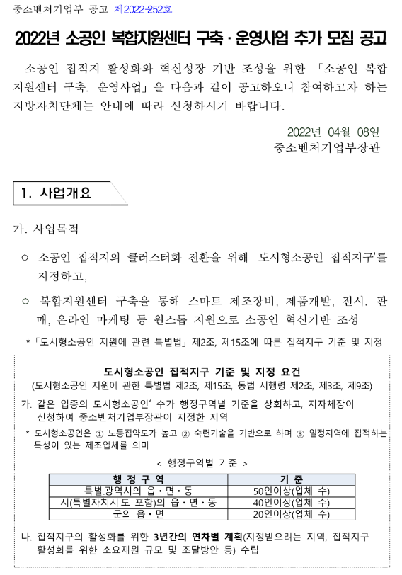 2022년 소공인 복합지원센터 구축ㆍ 운영사업 추가 모집 공고 2022년 소공인 복합지원센터 구축ㆍ 운영사업 추가 모집 공고